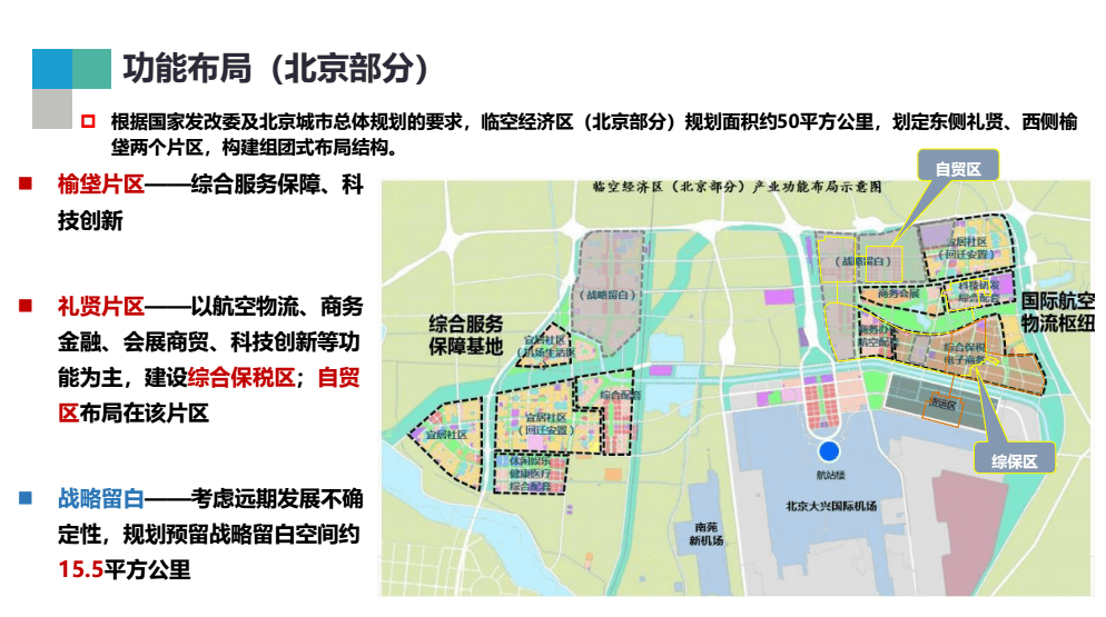 来源:新京报,大兴区人民政府,北京新航城回复返回搜狐,查看更多