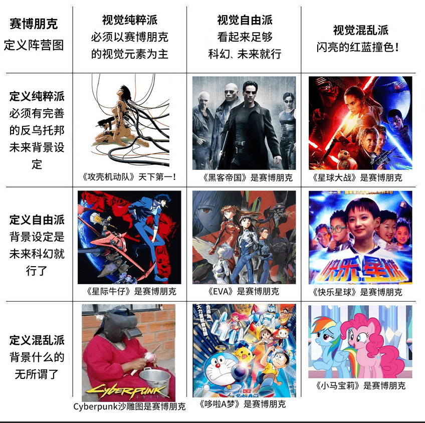 最流行的沙雕九宫格,看完一遍,智商再见