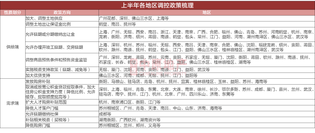 2020年上半年各地市g_半年工资流水账单图片