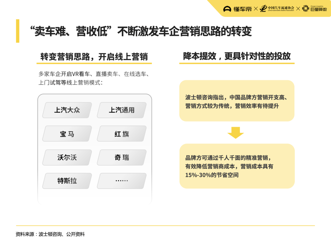 2020中国各市上半年G_中国各市高清地图