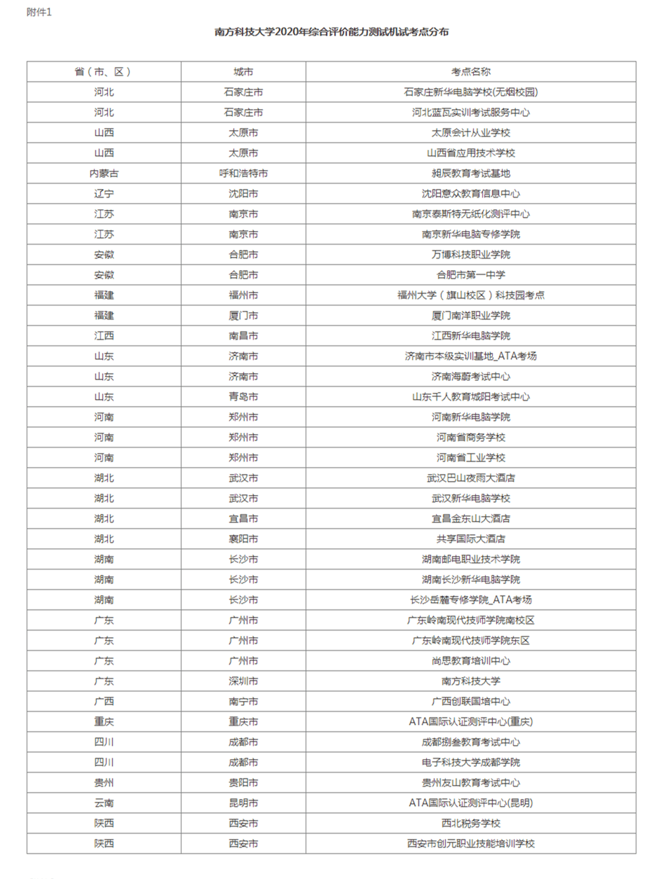 52ef75722ac54888b2ddf8d2bfa51b7c.png
