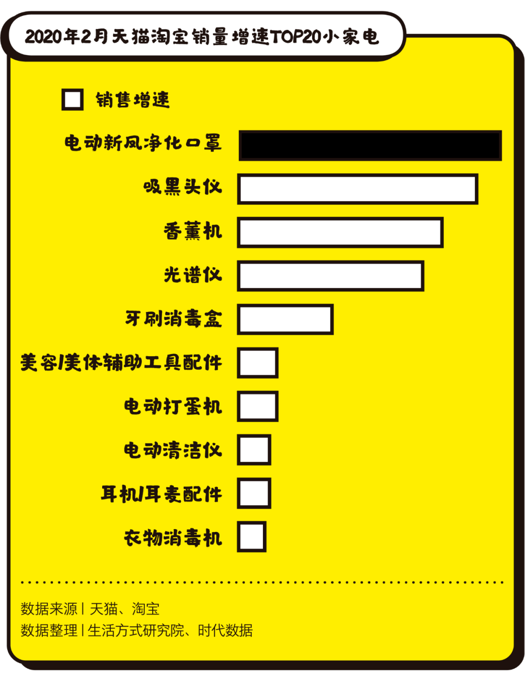 直播|我很好奇，总裁直播的KPI谁来定