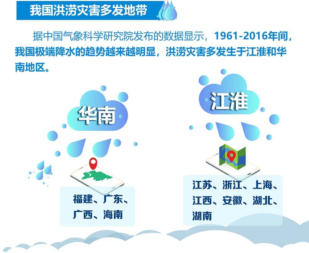 数据|数据图解“洪水猛兽” 再凶也要斗到底