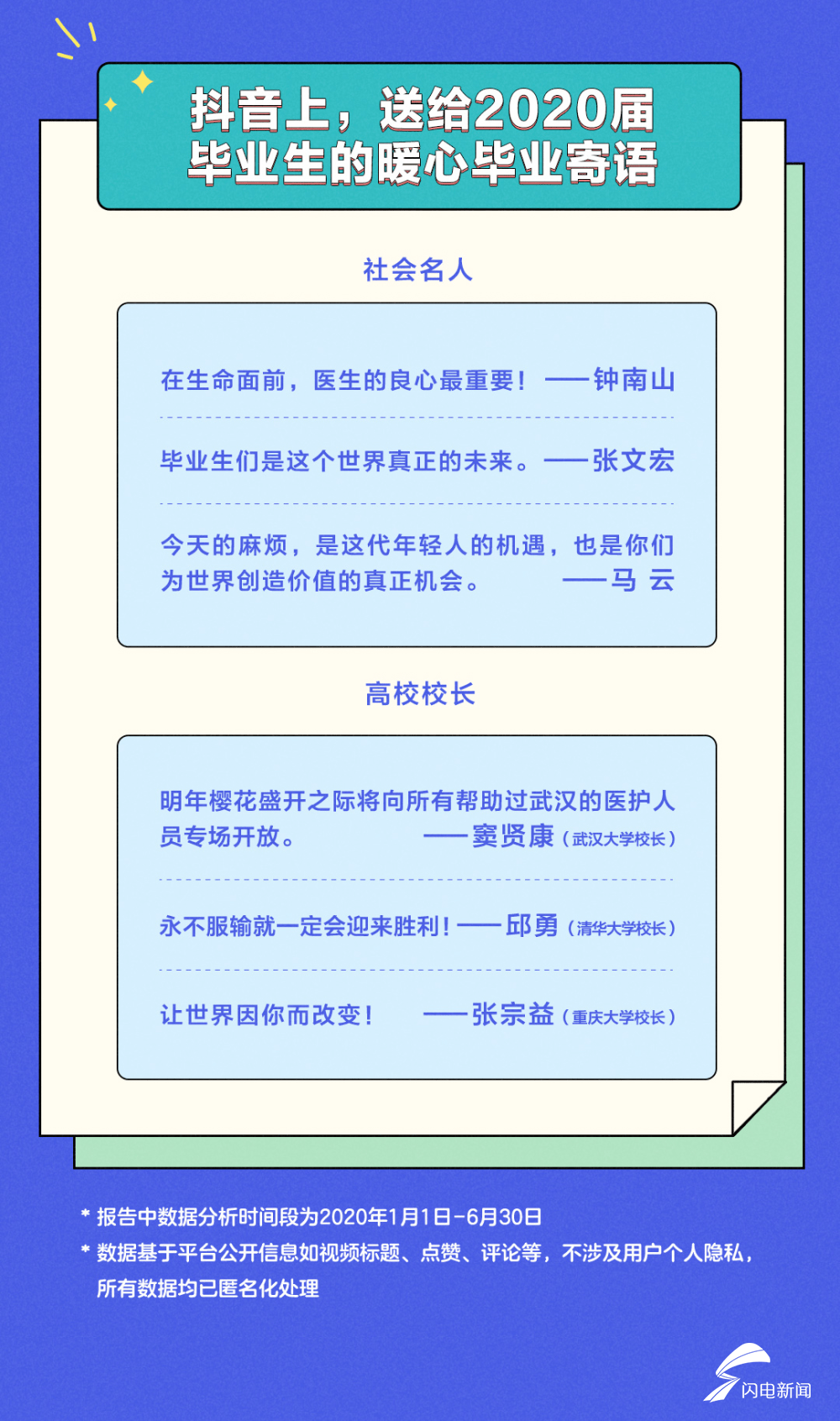 人口学校记录_美国人口记录证明(3)