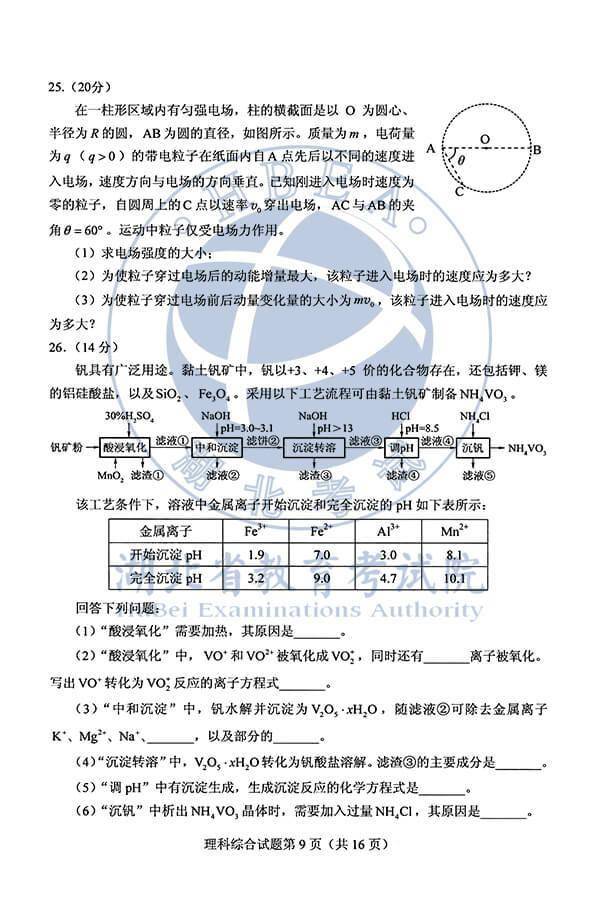 真题|2020年高考理综真题及答案（全国Ⅰ卷）