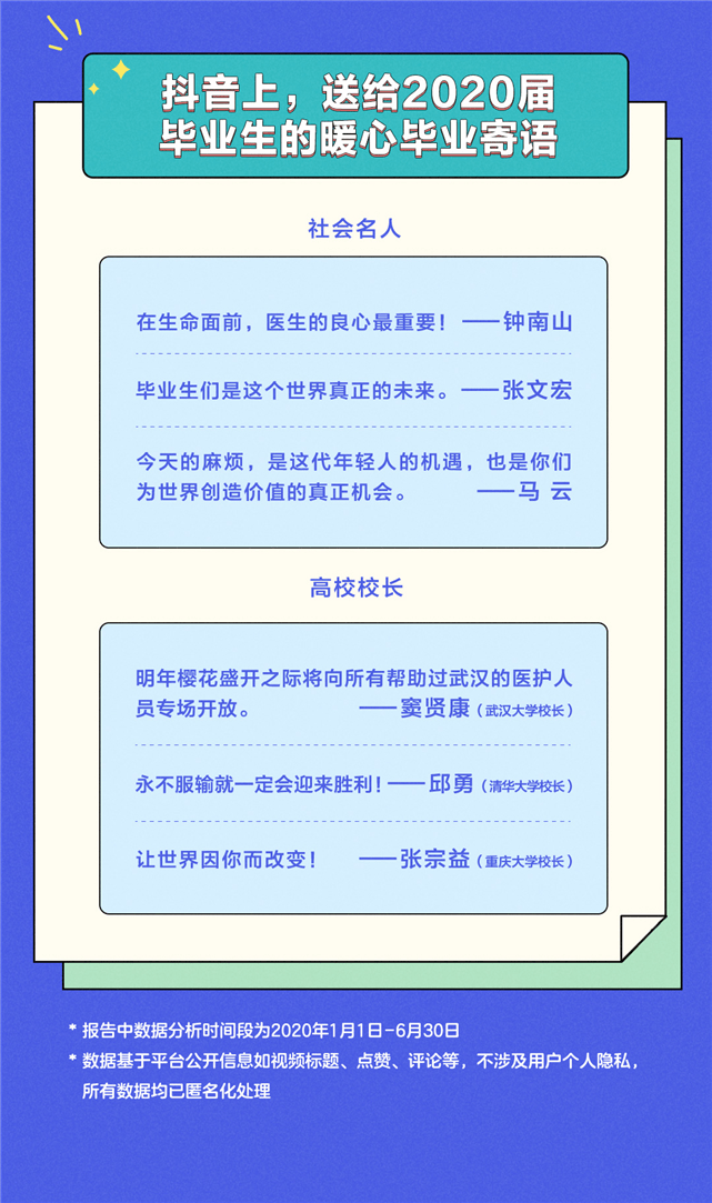 毕业|2020年抖音毕业季报告出炉：云毕业典礼特色多