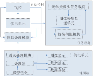 b176135c4fa04cbe8d29779960dfa9e1.png