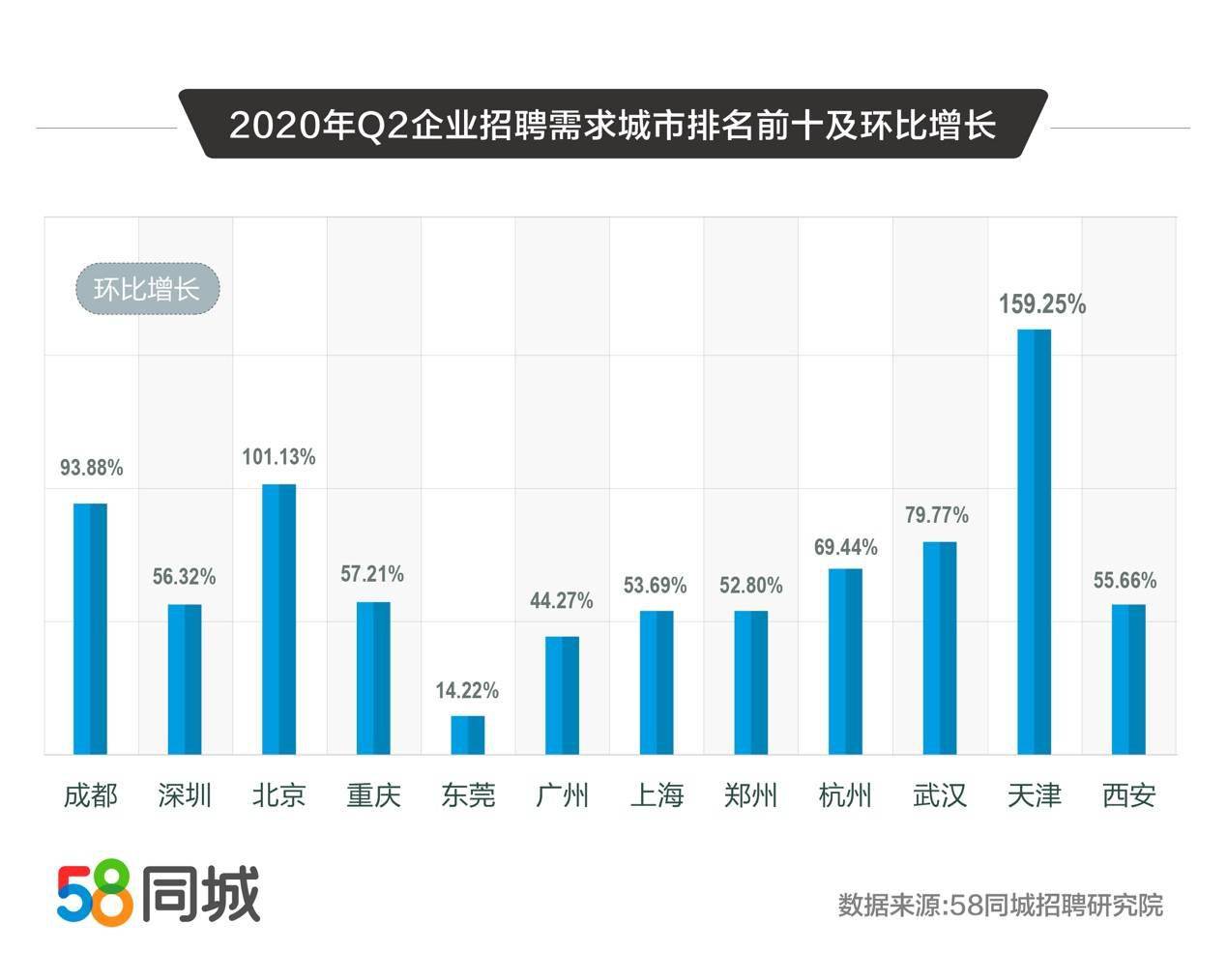 2020年南沙第二季度g_2020年微信头像图片