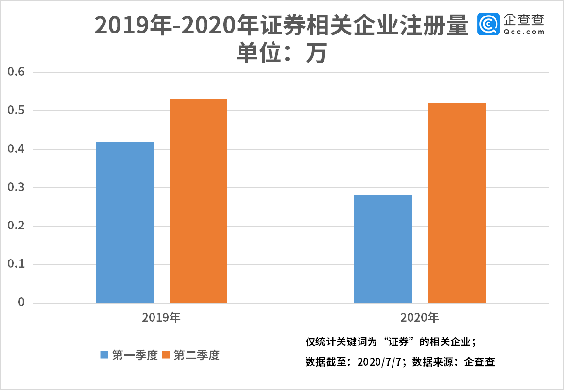 银川市科研经费占GDP多少_上海研发经费占GDP比例首次超4 ,专家怎么看(3)