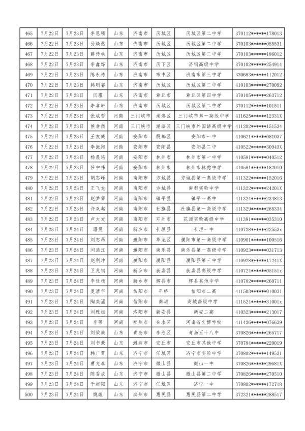 检测|2020年度空军招飞定选工作7月12日开启