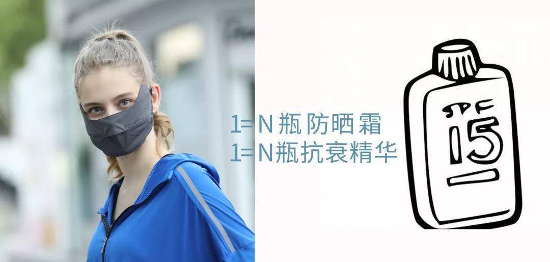 戴上立|99%防晒！戴上立降10℃ ，显瘦5斤，扔掉你又丑又闷又没用的捂脸布吧！360°“V”脸的它才是王道