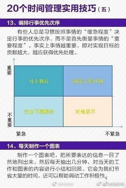 时间|20个时间管理的技巧