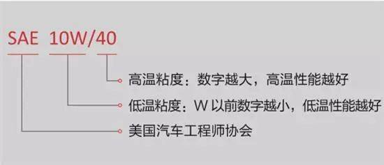 vn是哪个国家的缩写，vv是哪个国家？