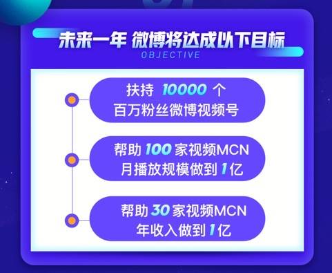 视频|微博上线视频号计划 未来一年向创作者分成5亿