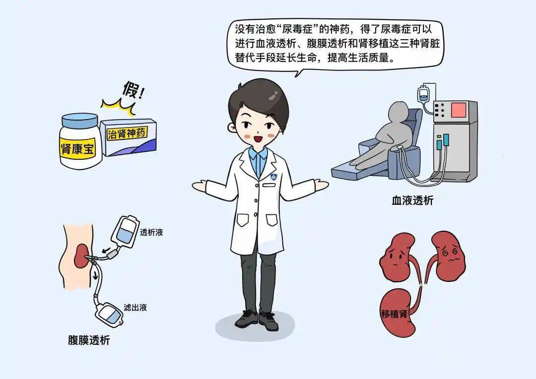 腹膜|尿毒症不用怕,用祖传偏方就能治好?
