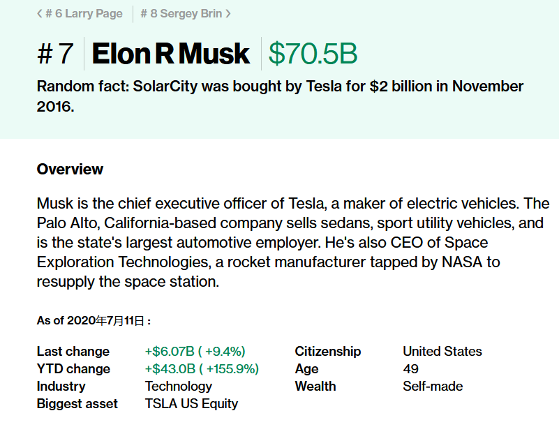 指数|资产逼近5000亿元！彭博指数：马斯克成世界第7大富豪