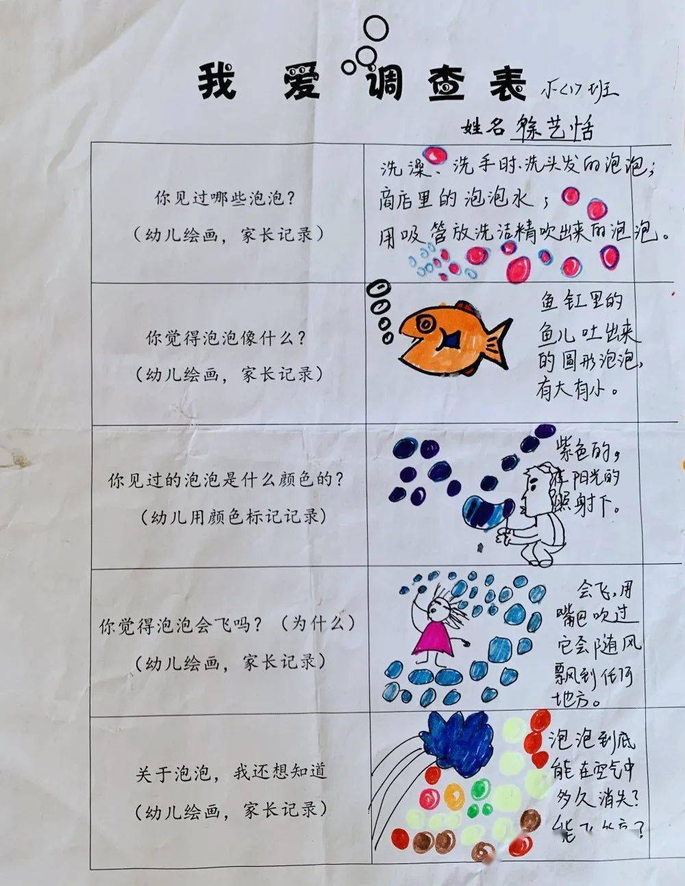 在平时生活中哪里还有泡泡呢?我们一起来找一找.