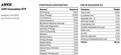 富豪|马斯克身家超巴菲特，成全球第七大富豪！特斯拉暴涨市值破2万亿