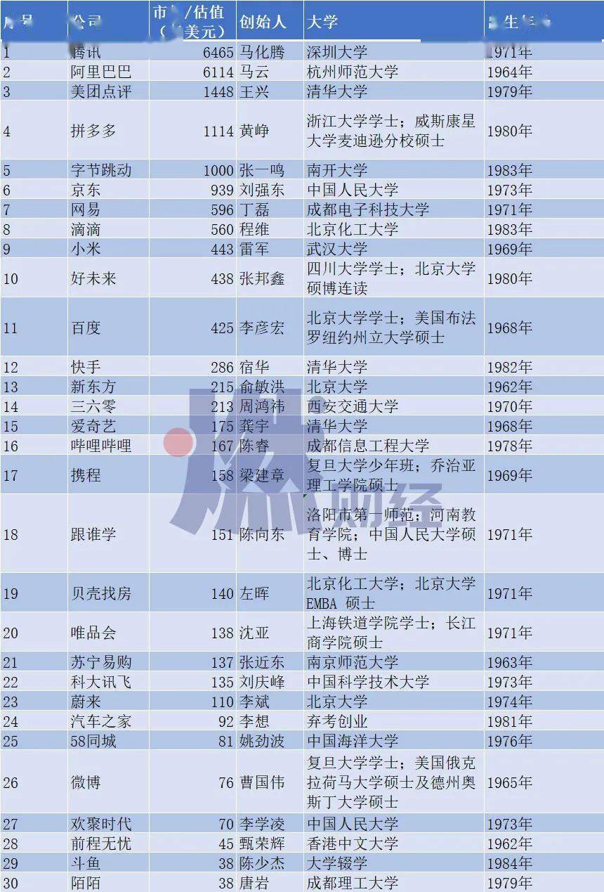 企业当年生产的库存品计入gdp吗_安全生产图片(3)