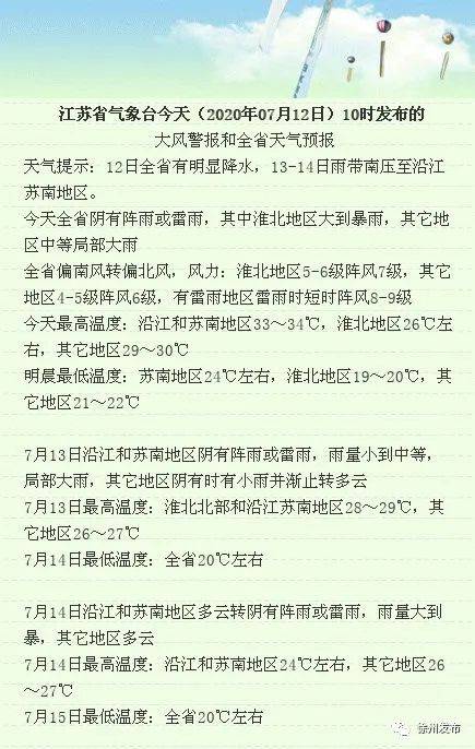 考试|加油！少年！