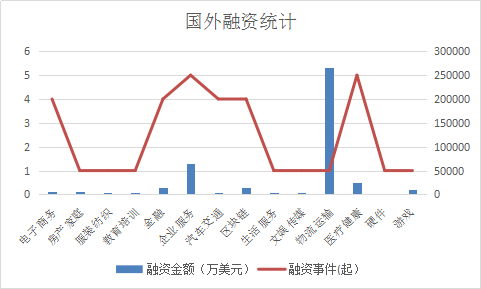 阿里巴巴成立AIoT创新中心探索5G，库伟担任负责人；美团将成立“优选事业部”，并将推出社区团购业务|【每日播报周末版】
