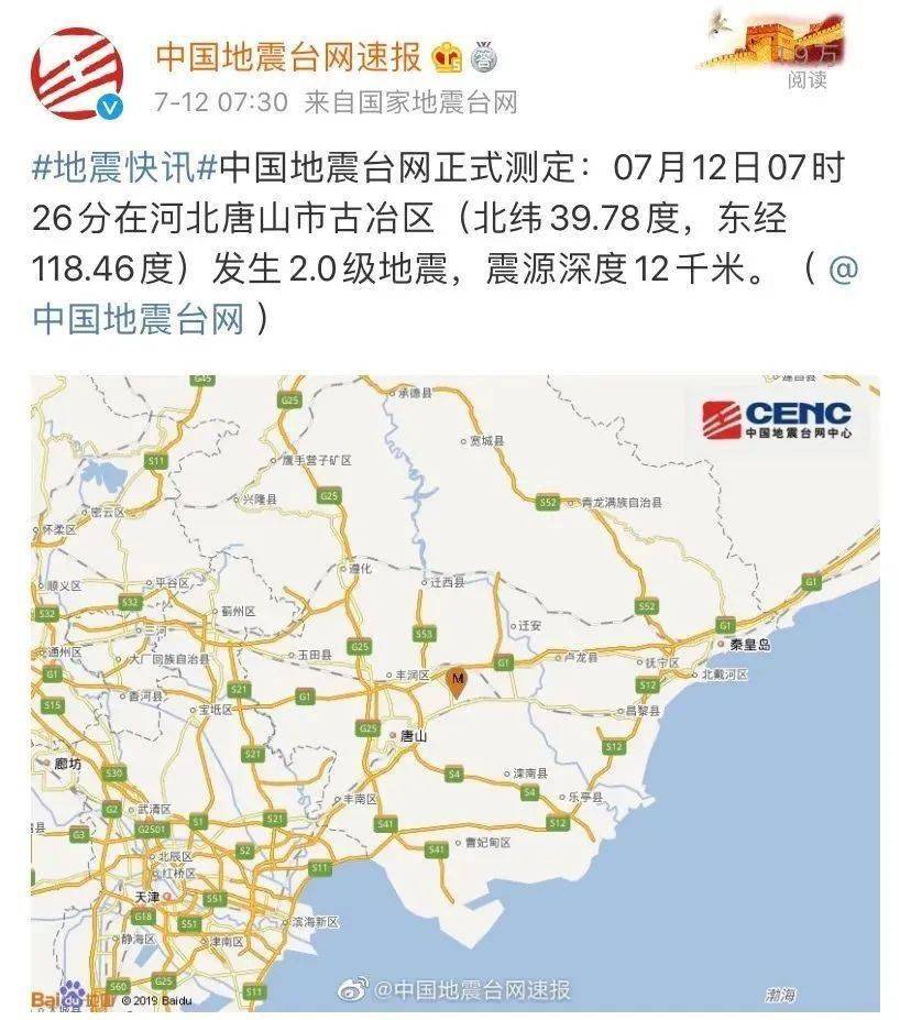 古冶区gdp2020_古冶区未来五年规划图