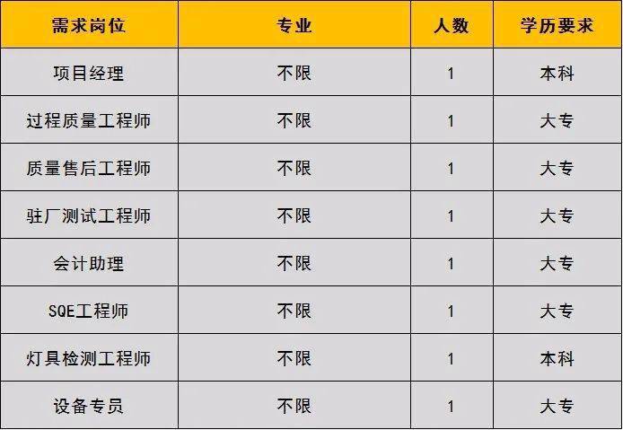 丹阳市丹北镇gdp是多少_丹阳市中医院