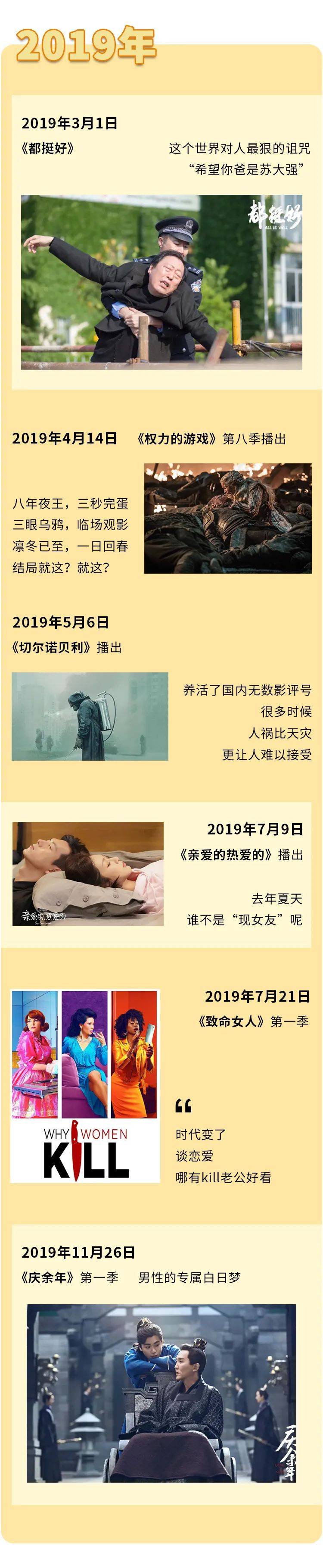 诱惑|你收到一张洪世贤与艾莉离婚十周年的邀请函，请签收