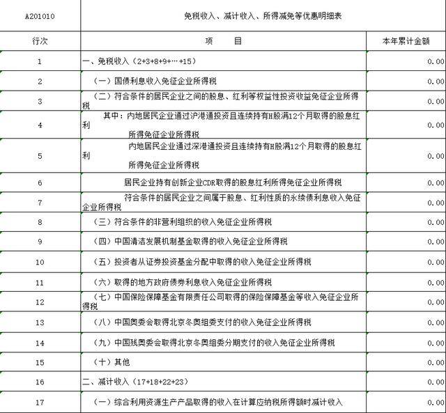 如何查到2000年人口普查填写的信息(2)