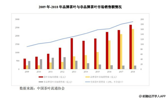 世界一线城市经济总量_经济总量世界第二图片(3)