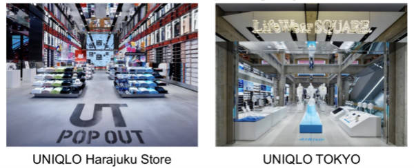 销售数据|财报| 优衣库母公司迅销集团第三季度收入下降近40%，已下调全年收入及利润预期