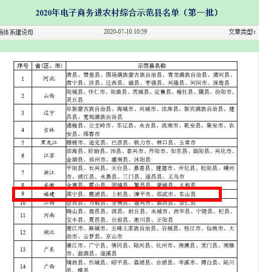 周宁人口_宁德常住人口最新数据出炉,看看大周宁有多少人