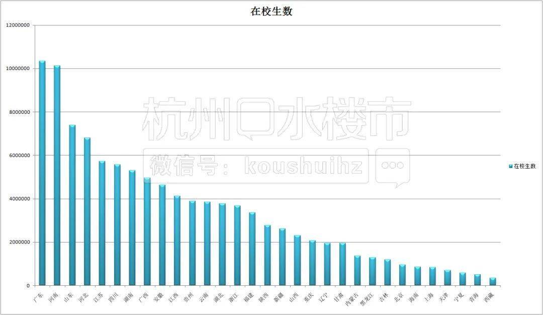 进人口_武汉市老年人达到156.01万 女性比男性更长寿