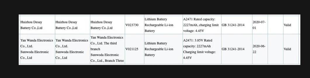 iPhone|iPhone 12电池容量疑似曝光：续航能力又“缩水”了