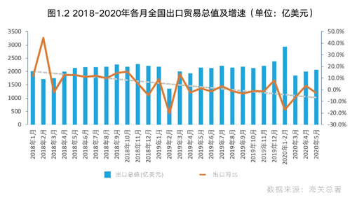 美国gdp大幅下滑对股市的影响_美GDP引发金银大幅下挫 市场空头气氛弥漫(2)