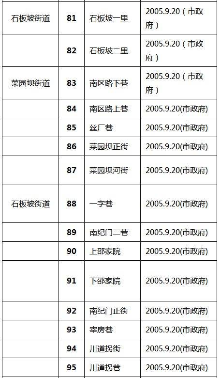 有户口本可以报人口失踪吗(2)