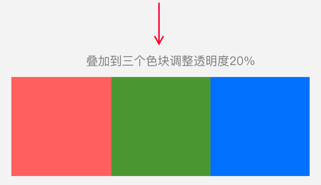 技巧|什么样的设计技巧是我会的，而你不会？