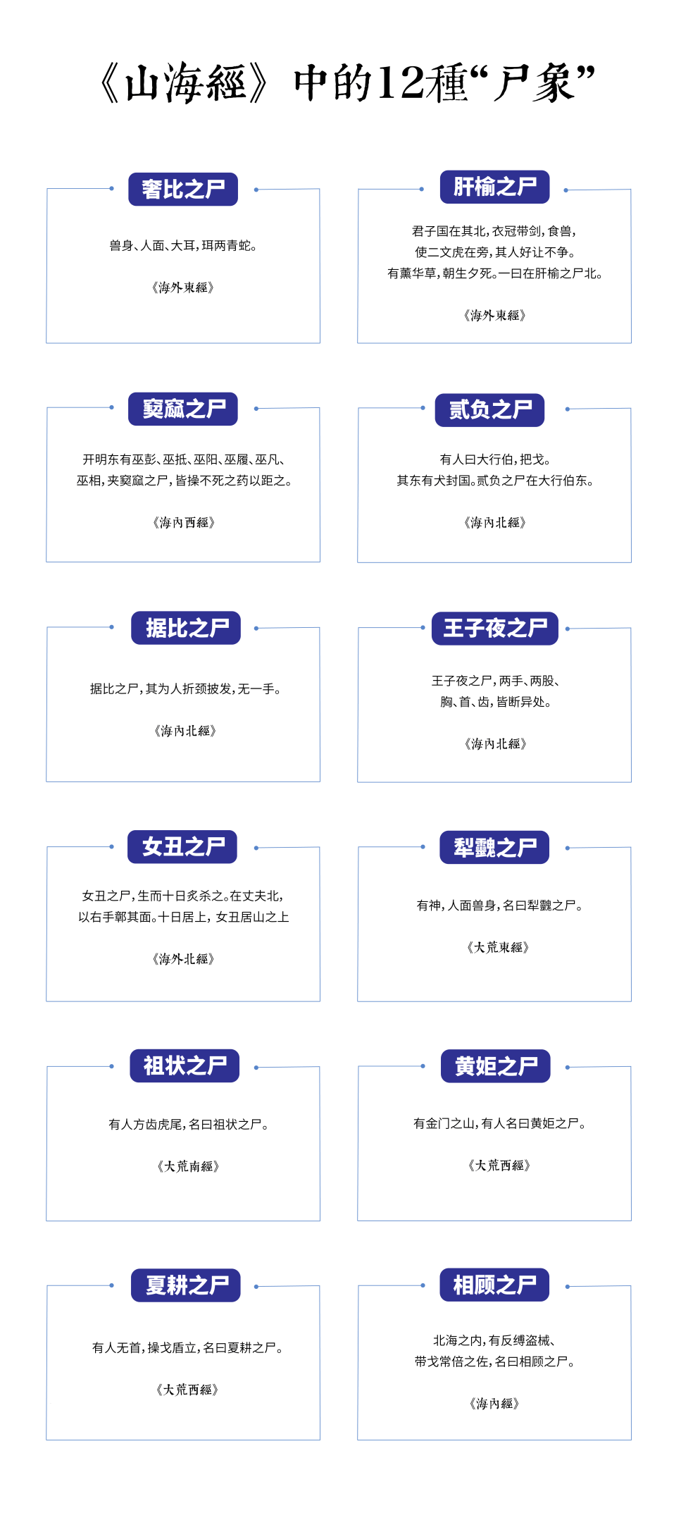 腾飞|华为最爱《山海经》| 古人腾飞的想象