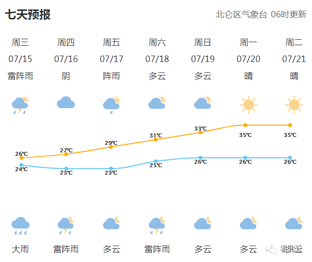 463f92138288484999454ebc752358e4.png