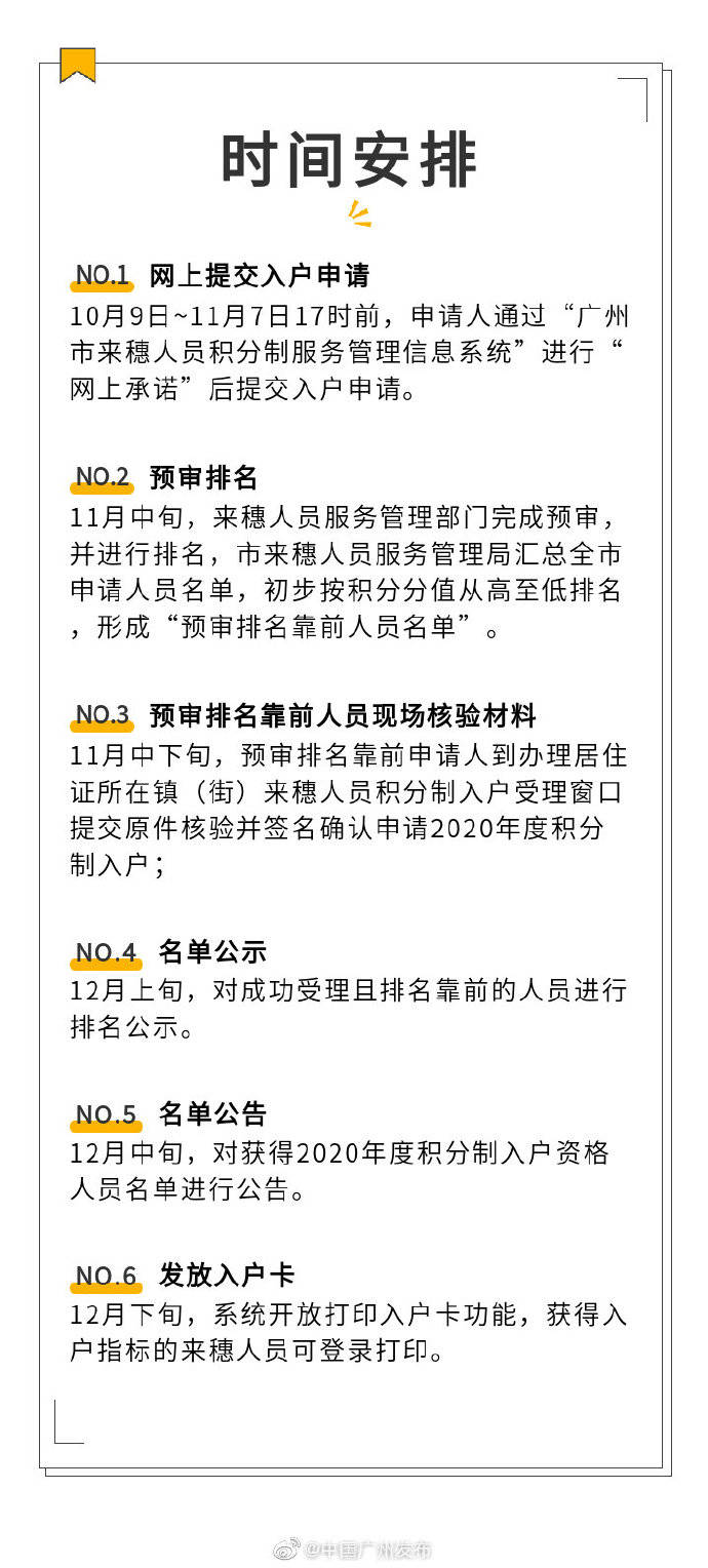 积分|今年广州积分入户10月9日起申请，指标增至1万个