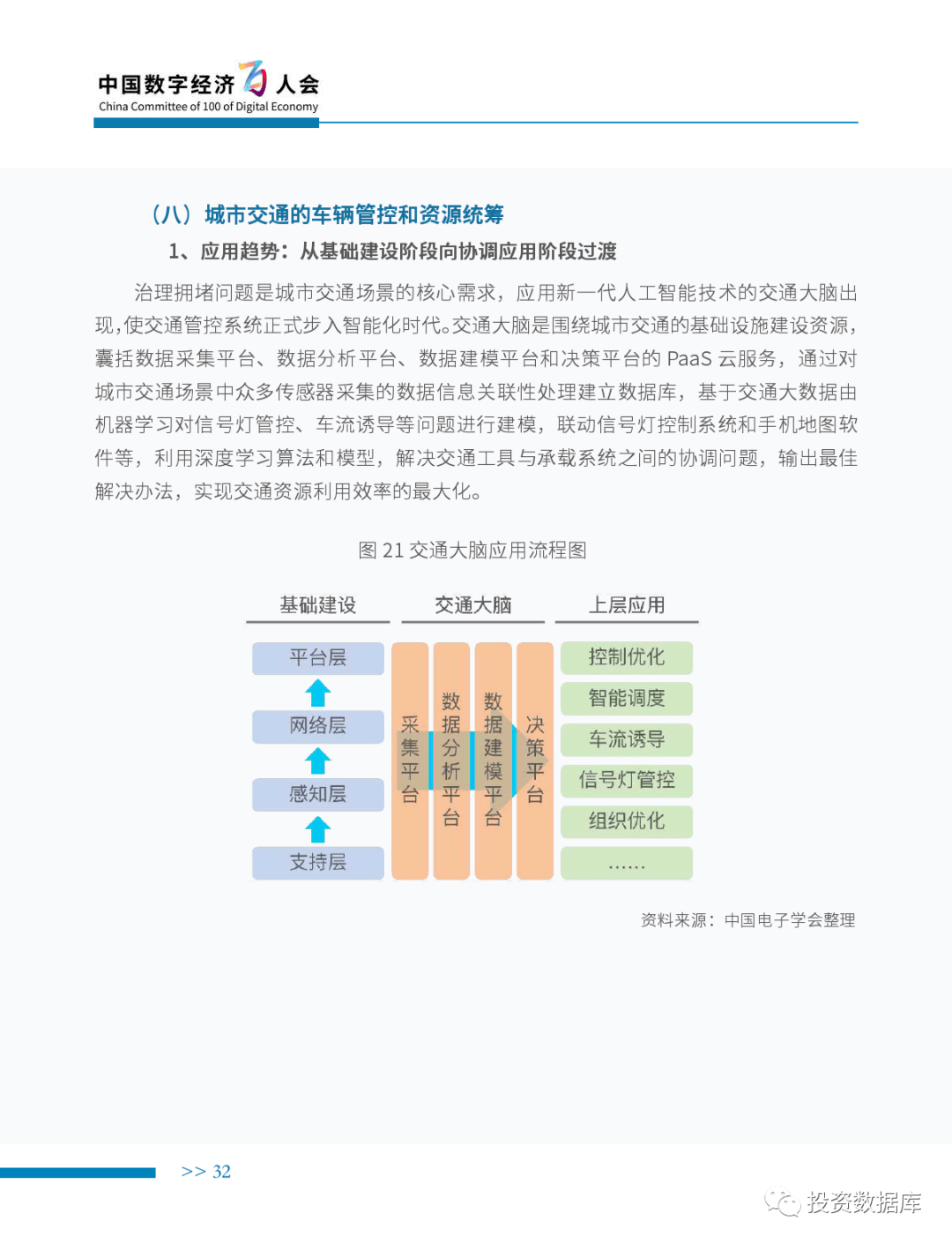 人工智能教育白皮书 85ffbca507314d18814cb2ce615aa684.png