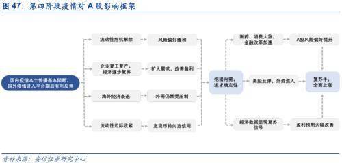 如何解决gdp和FDI的内生性_美女内内(2)