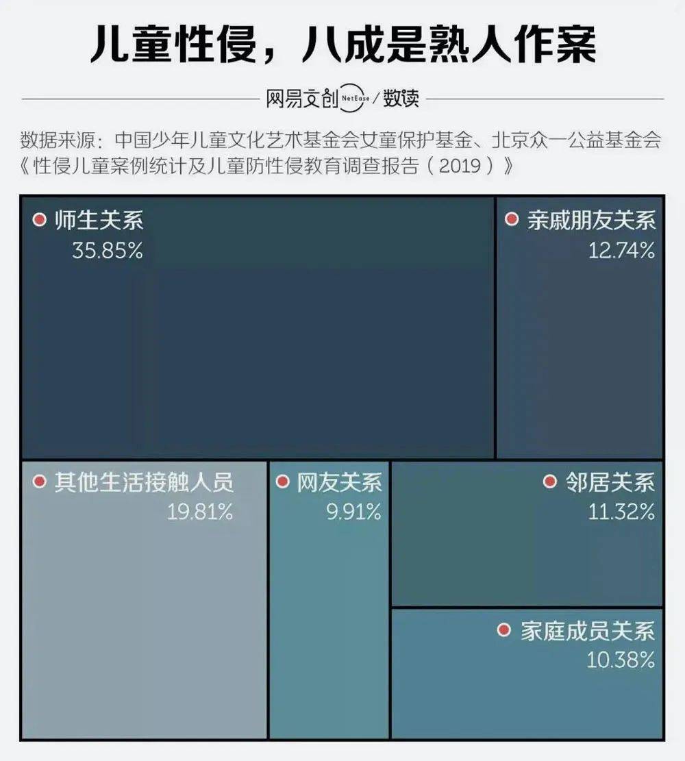 郑渊洁|被郑渊洁“毁掉”的童年