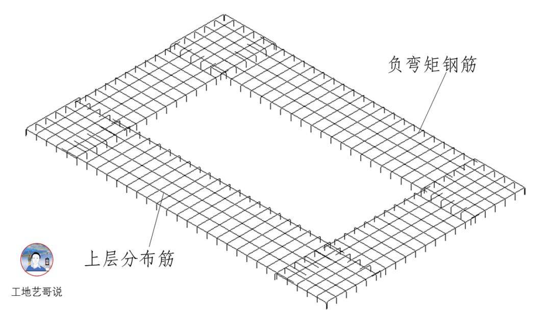 结构钢筋89种构件图解!一文搞定,建议收藏!
