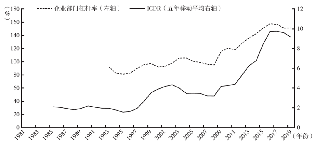 新型冠状病毒与美国经济总量_美国冠状病毒分布图(3)