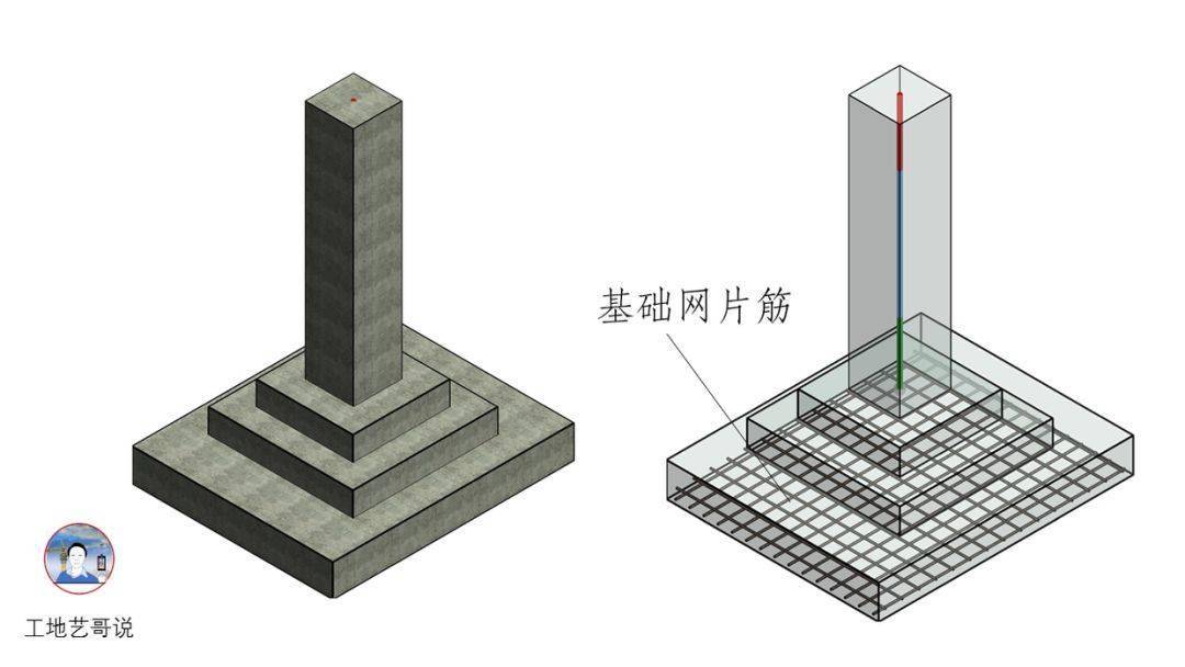 结构钢筋89种构件图解!一文搞定,建议收藏!