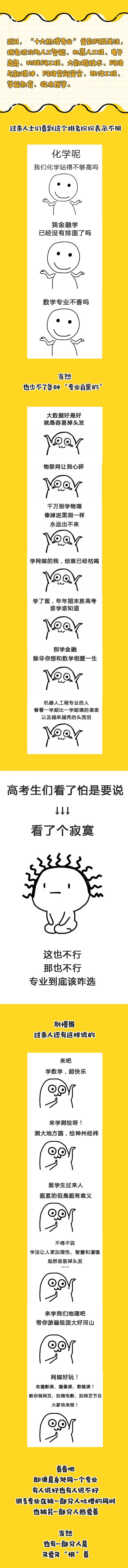 过来人|专业吐槽大会开始了 过来人告诉你如何选择大学专业