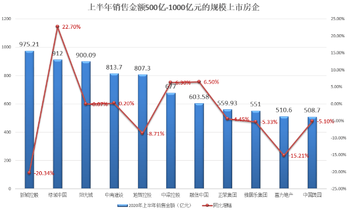 公司营业额可以理解成gdp_三季度GDP新鲜出炉,各大机构的解读都在这里了