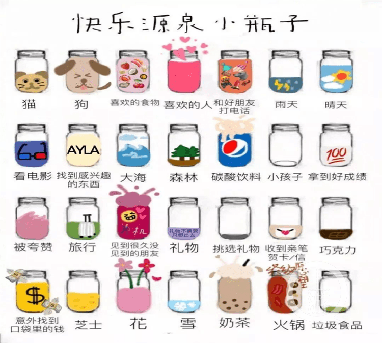 速围观!“暑假模式”开启,看看孩子们的特色暑假作业都有啥! 速围观!“暑假模式”开启,看看孩子们的特色暑假作业都有啥!