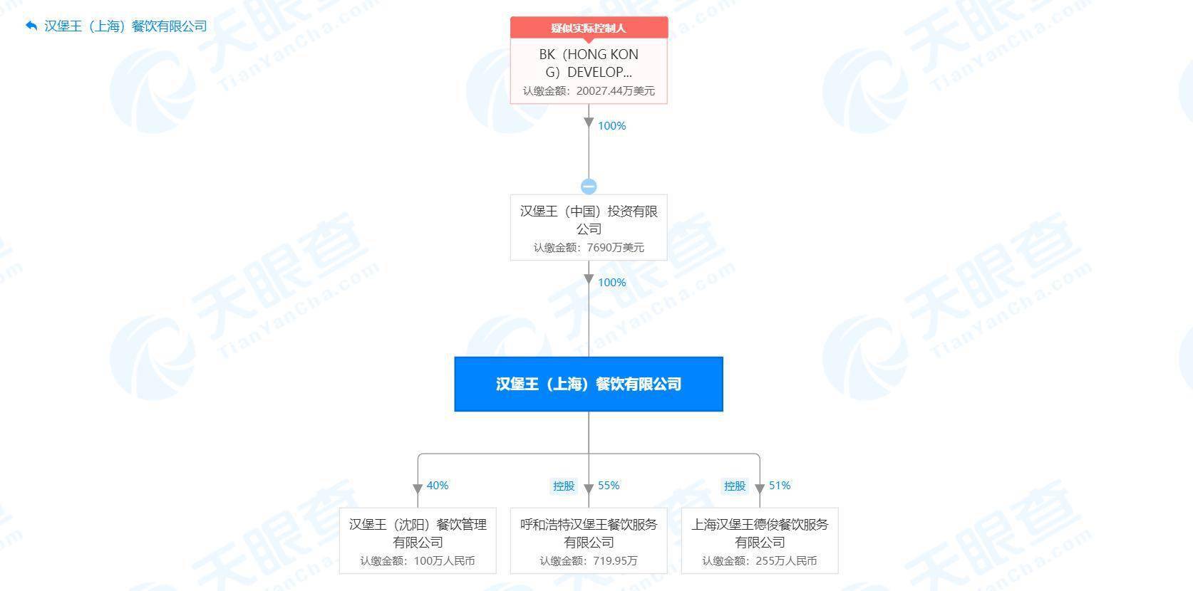 王厂人口_人口普查(2)